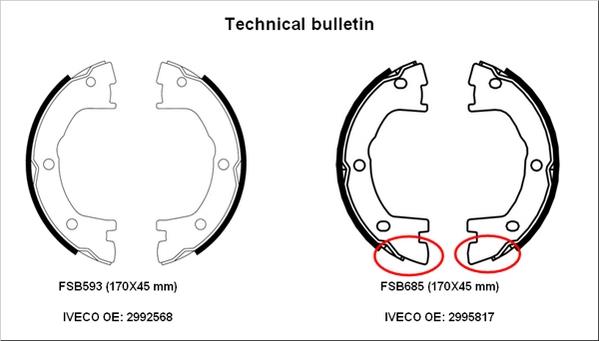 Артикул: FSB685, Тормозные колодки, комплект, стояночный тормоз Iveco Daily